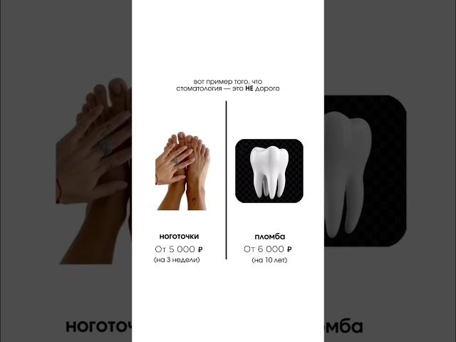 Разве стоматология - это дорого? #стоматологиямосква #dentist #протезирование