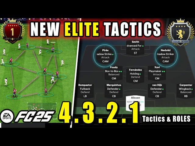 *NEW* 4-3-2-1 BEST ELITE META Custom Tactics | EAFC 25