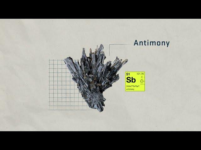 Antimony: The Critical Mineral for a Secure & Sustainable Future