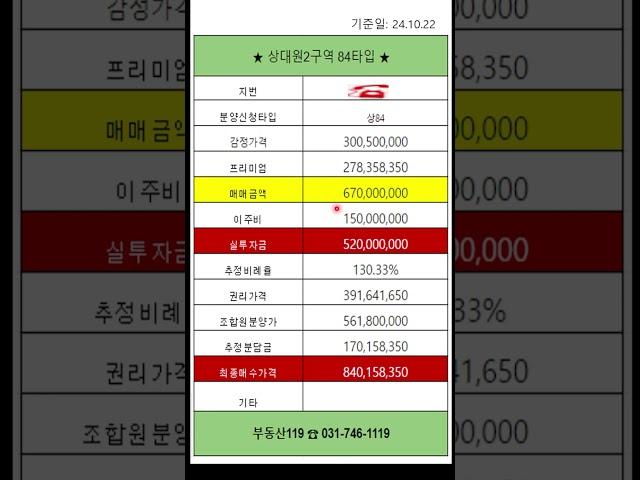 성남재개발 상대원2구역 입주권84타입 #shrots