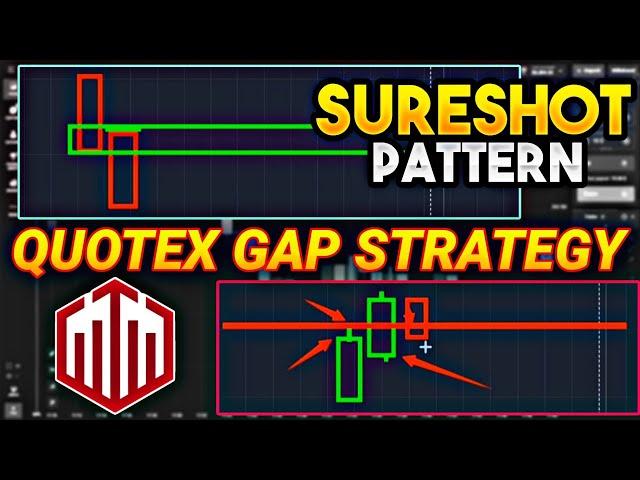 Gap Up Gap Down And Overlap Strategy In Quotex Binary Options  | Quotex Gaps Strategy