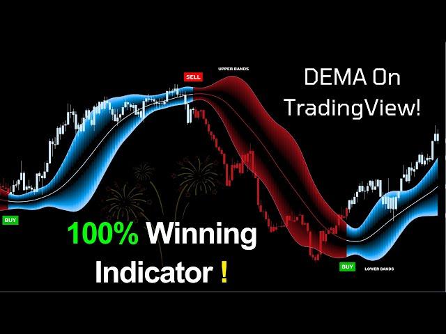 This is The TradingView Indicator That Has Created A Stir In The Market