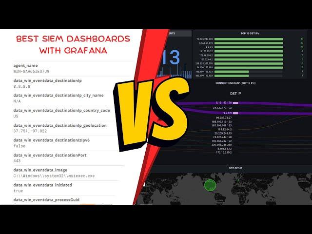 Best SIEM Dashboards - Grafana Install and Dashboard Creation