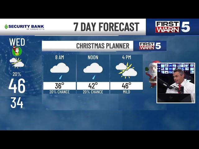 KCTV5 Weather Update