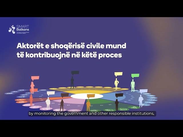 How can CSOs contribute to the European integration process of the Western Balkan countries