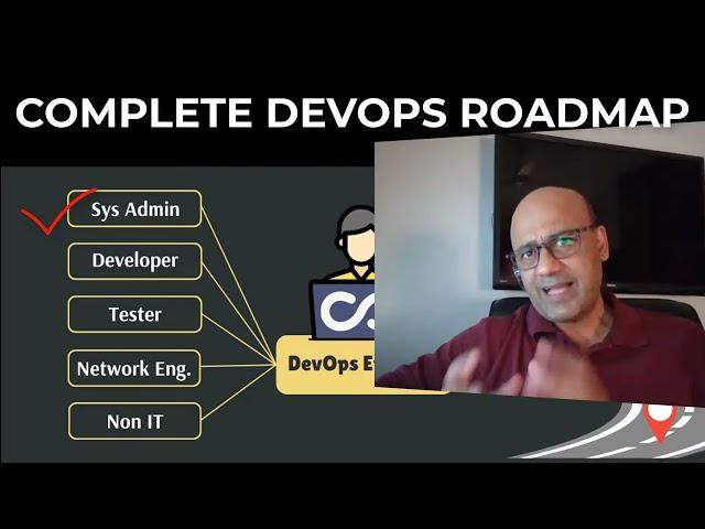  Complete DevOps Roadmap for Beginners