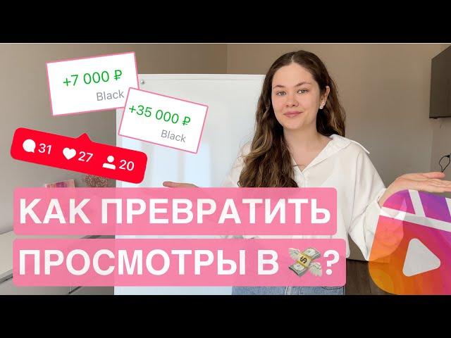 Продвижение и продажи в блоге 2024 | ВОРОНКА ПРОДАЖ