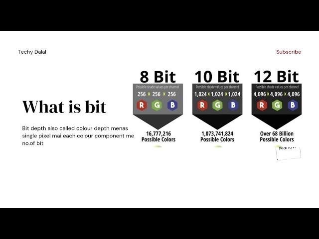 8 vs 10 vs 12  bit display use in mobile or tv || 2024 #technology #tech #smartphone