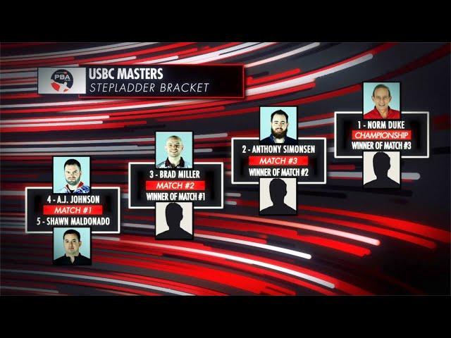 2022 USBC Masters Stepladder Finals | Full PBA Bowling Telecast