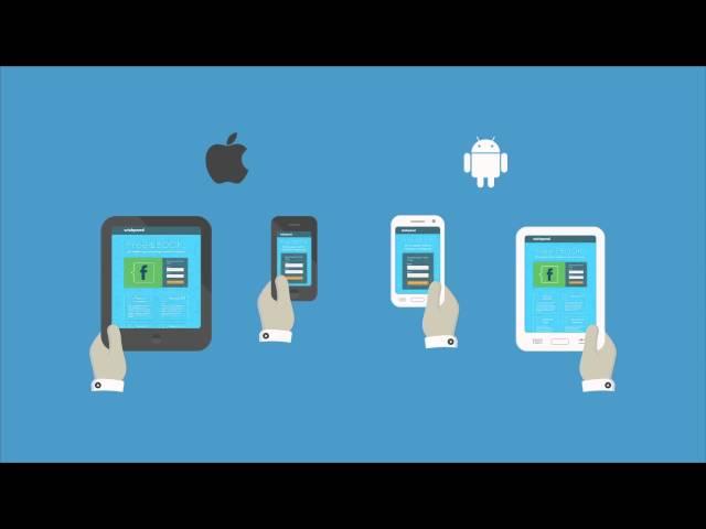 Wishpond Features Tour - 100% mobile responsive templates