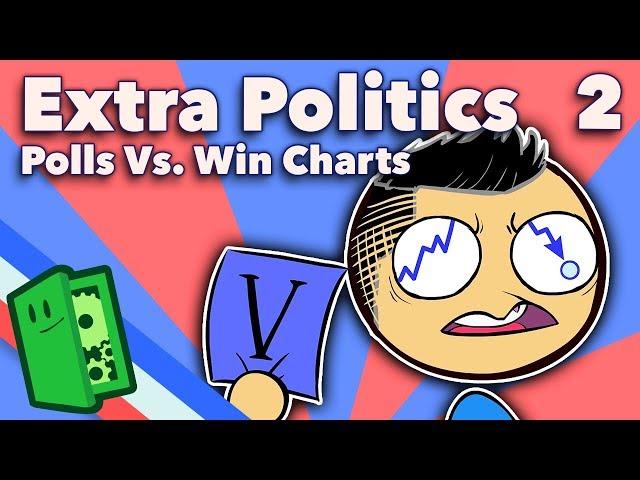 Polls vs Win Charts - Positional Heuristics - Extra Politics - Part 2