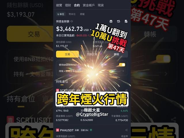跨年煙火行情 #加密貨幣 #交易 #usdt #btc #eth #trading #shorts #fyp #binance #幣安 #crypto #跨年 #新年 #newyear