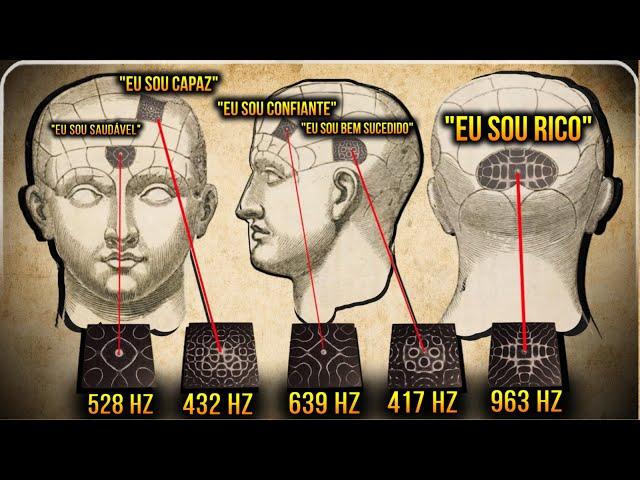 APRENDA A VIBRAR CORRETAMENTE | Lei da Atração e Vibração