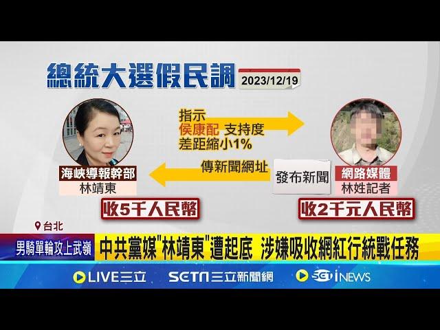 "海峽導報"林靖東曾插手台選舉 改民調"侯康配"超車｜三立新聞網 SETN.com