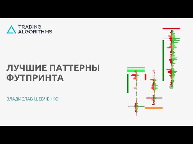 (ENG SUB) Footprint Pattern v2 - презентация индикатора