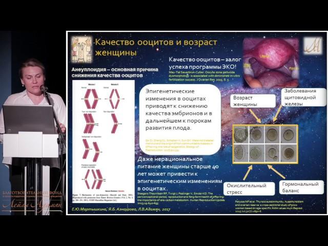 04 июня 2017 г.  Лекция "ЭКО в позднем репродуктивном возрасте"