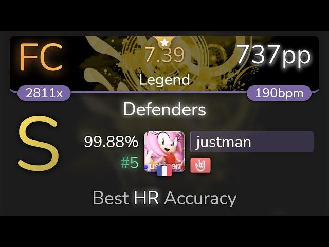 justman | DragonForce - Defenders [Legend] +HR 99.88% {#5 737pp FC} - osu!