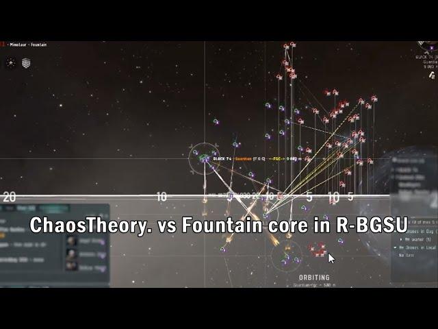 Eve Online: ChaosTheory. vs Fountain core in R-BGSU