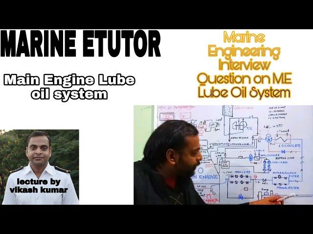 Main Engine Lube Oil System || Lube oil Line Diagram