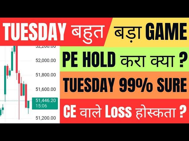 कल Market कैसा रहेगा | gift nifty live | banknifty gap up or gap down tuesday | nifty view tomorrow