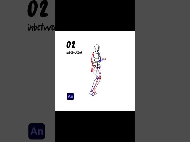 Walk cycle breakdown #animation #2danimation #framebyframe