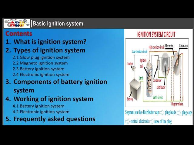 Basic ignition system
