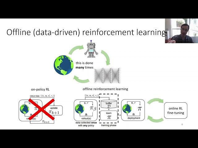 Robotic Learning with Large Datasets: Towards General-Purpose Models for All Robots