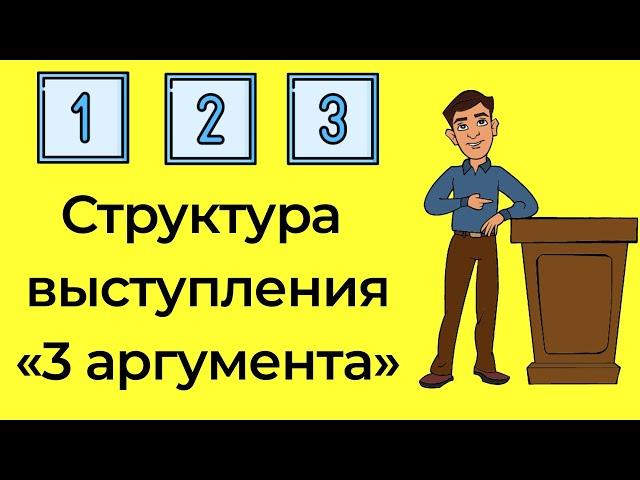 Структура выступления «три аргумента». Урок 1. Онлайн-курс ораторского искусства