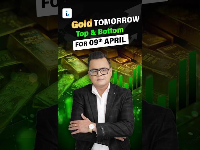 Gold  Top-Bottom Levels analysis for  #gold #trading #commodity #analysis