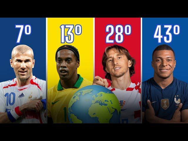 ESSES SÃO OS 50 MAIORES JOGADORES DA HISTÓRIA!