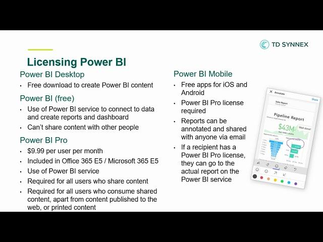 Licensing Power BI Report Server