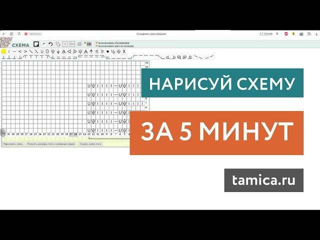 Как БЫСТРО нарисовать СХЕМУ для вязания • Tamica.ru • Yana Korobova