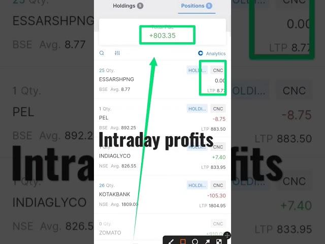 intraday profits || intraday profits stocks market#intraday