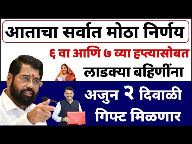 खुशखबर ! महिलांना अजून 2 गिफ्ट मिळणार | Ladki bahin yojana | लाडकी बहिण योजना |#ladkibahin