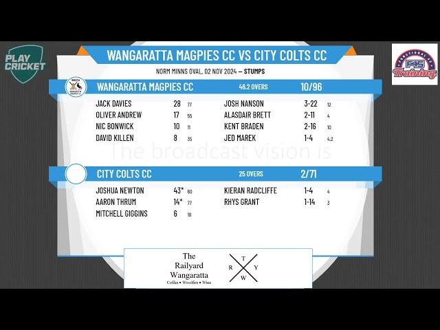 Wangaratta Magpies CC v City Colts CC