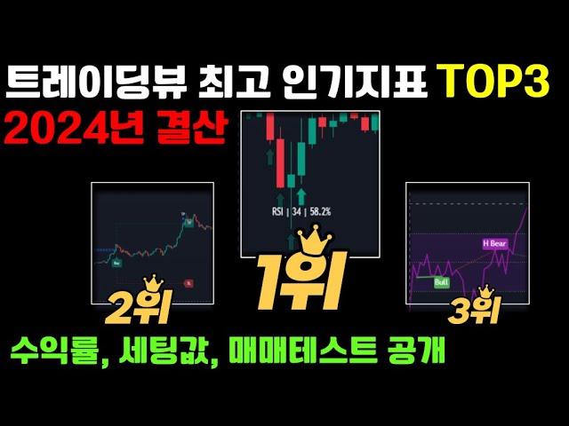 트레이딩뷰 지표 인기순위 TOP3 (2024년 최고 수익률) #주식#코인#선물#매매법