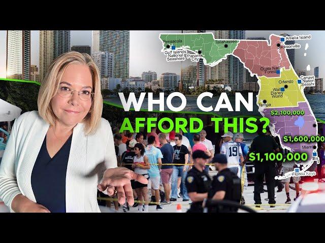 Florida Housing Inventory is EXPLODING So Why Are Prices Still UP? What's Really Going On?