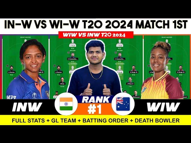 IN-W vs WI-W , IN-W vs WI-W Prediction, IN-W vs WI-W 1ST T20I Team Today