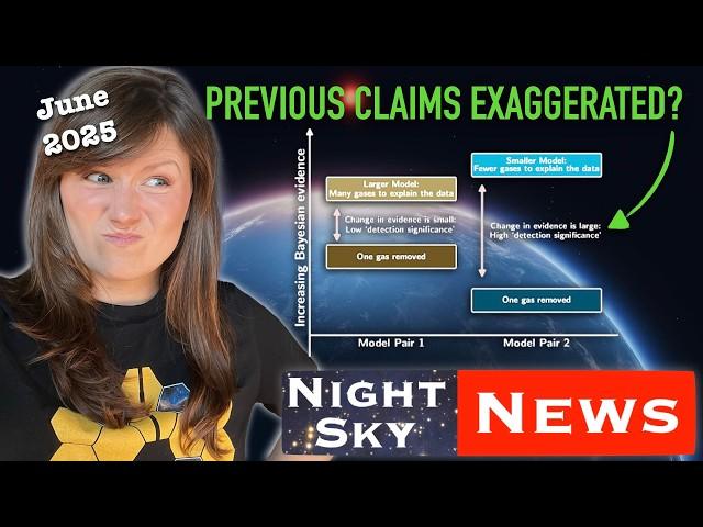 K2-18b: NO evidence for life in the atmosphere?! Night Sky News June 2025