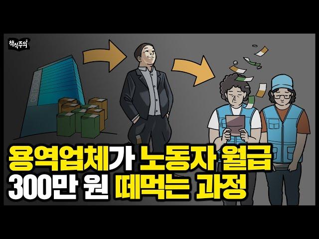 "합법이라고요?" 직원 월급 300씩 떼먹고 20억 챙긴 방법