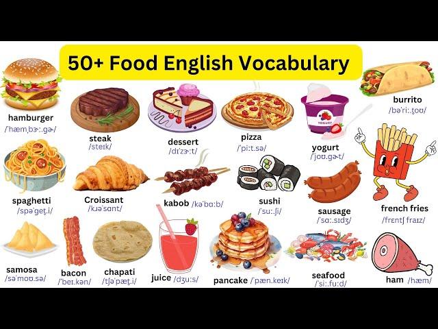 English Vocabulary: 50+ Names of Food and Drink in English