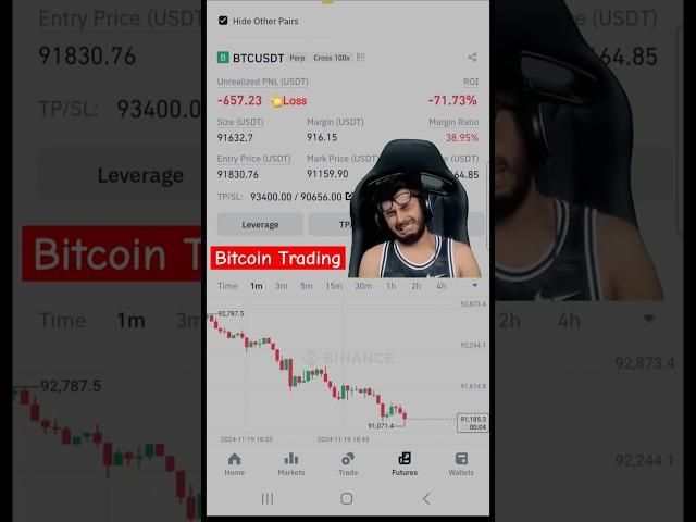 Bitcoin Trading Loss Turn into Profit | Crypto Trading Emotions #Bitcoin #trading