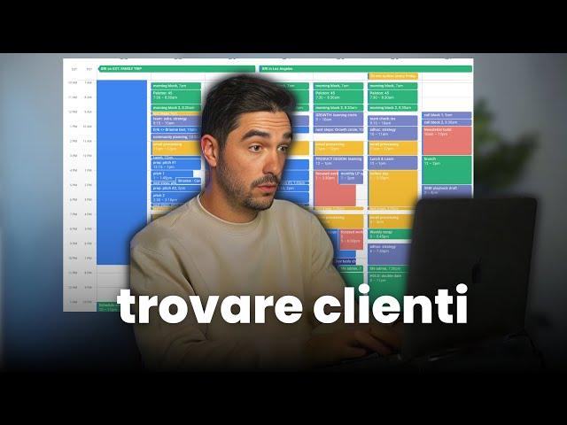 Come trovare clienti online (social media marketing)