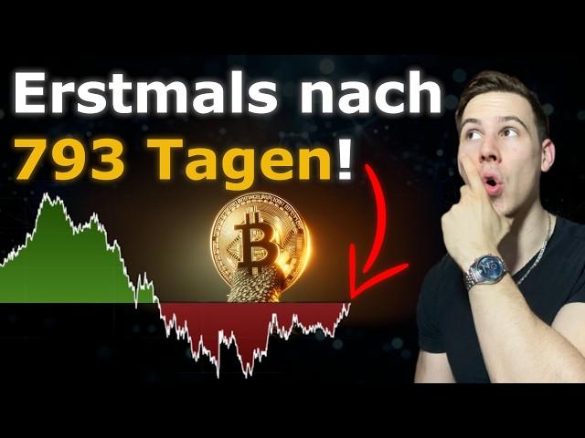 Schwere Zeiten für Bitcoin! Wall Street alarmiert durch Zinskurven-Umkehr!