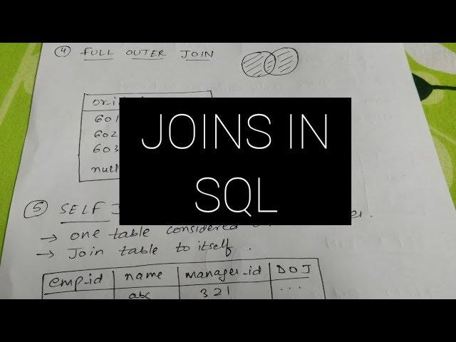 JOINS IN SQL (with example )