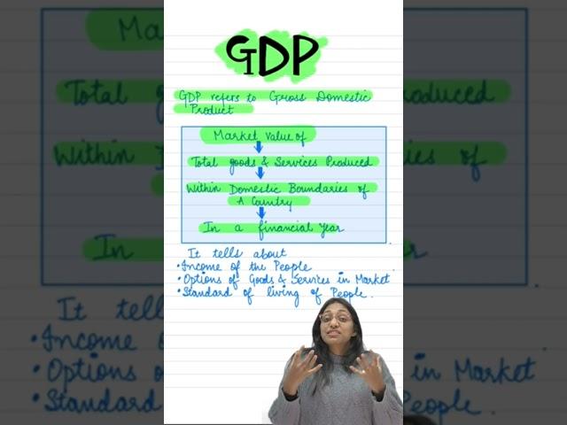 What is GDP? Class 12 Economics II Anshita Jindal