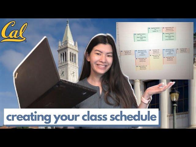 HOW TO SCHEDULE CLASSES AT UC BERKELEY: units, reserved seats, class waitlist, schedule planner