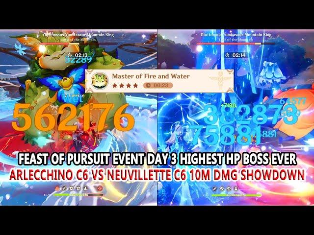 Feast of Pursuit Day 3 Highest HP Boss Ever : Arlecchino C6 vs Neuvillette C6 10M DMG Showdown