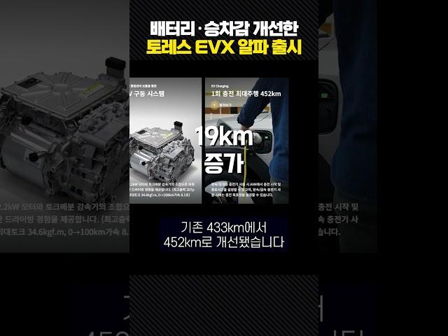 배터리·승차감 개선한 '토레스 EVX 알파' 출시
