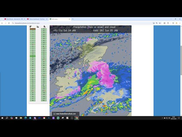 UK Weather Forecast: Heavy Snow In The North - Heavy Rain In The South  (Sunday 5th January 2025)